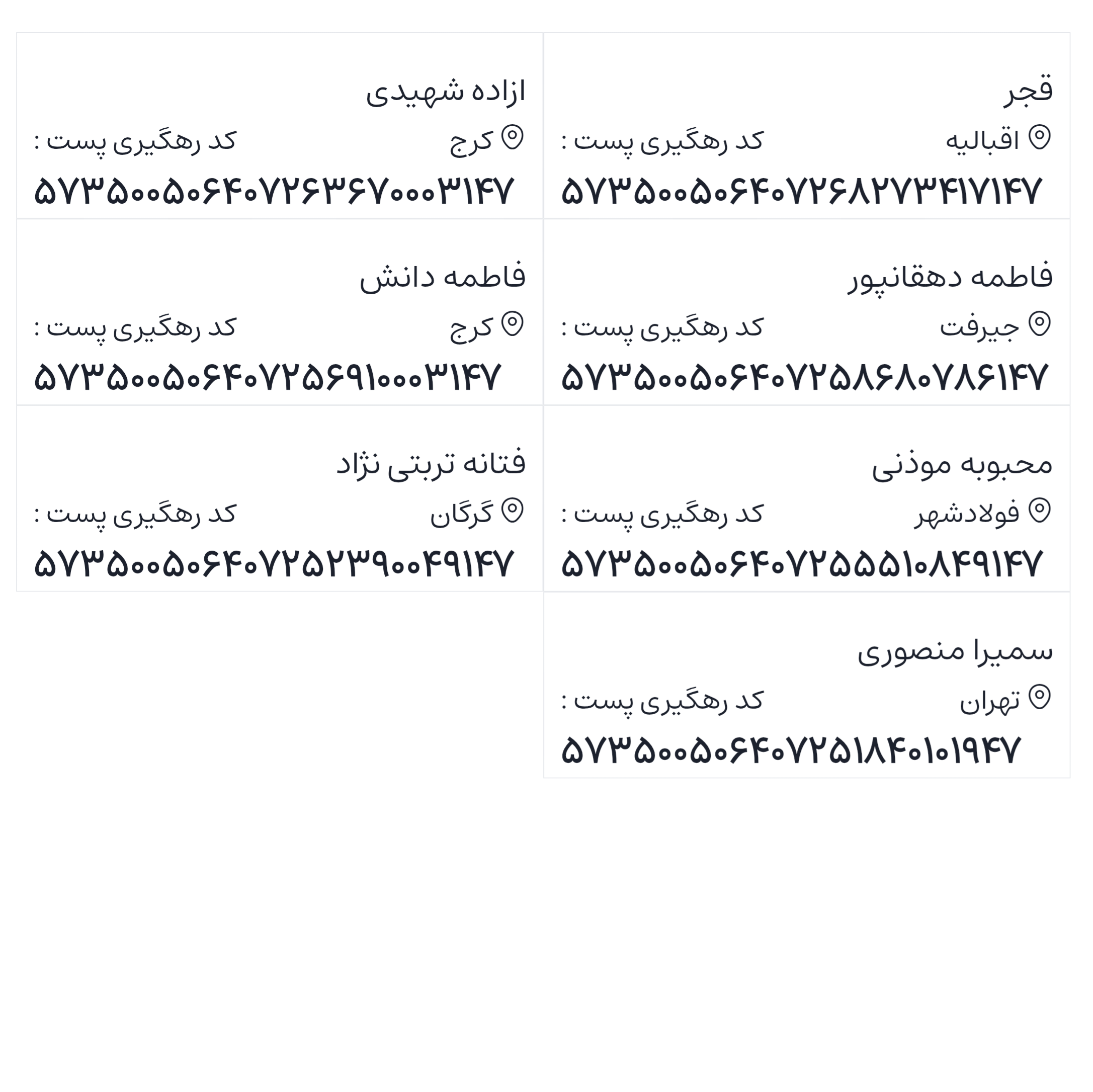 ارسالی های 1405/03/02