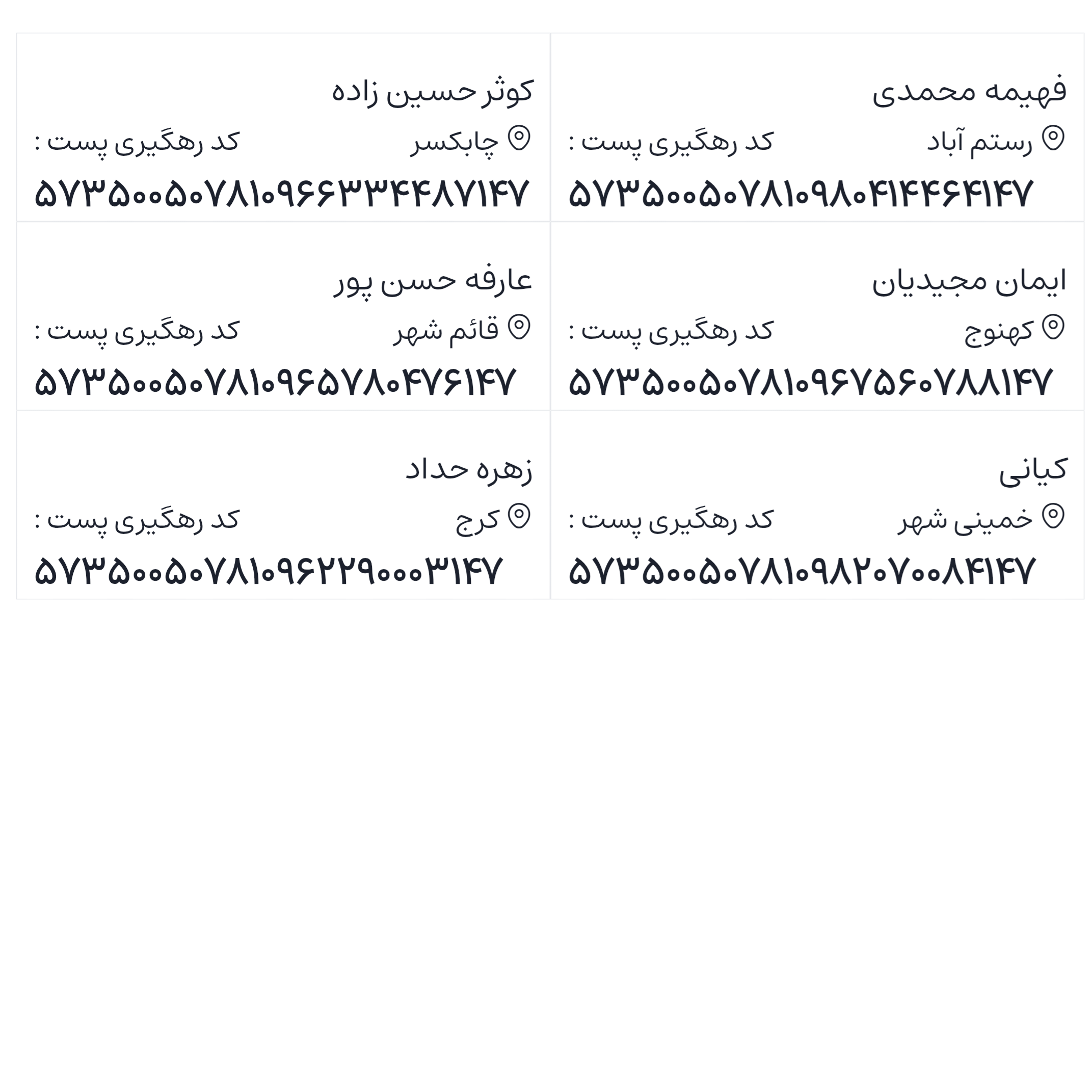 ارسالی های 1405/03/16
